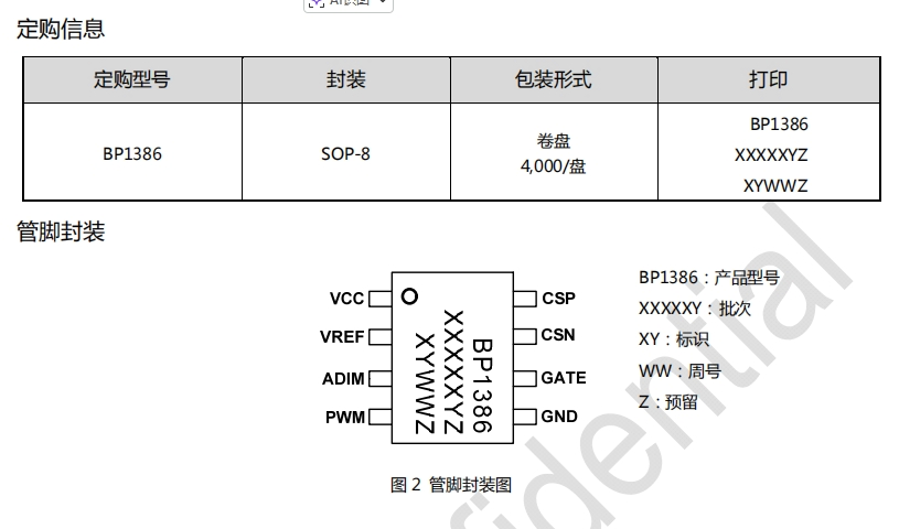 BPS Bp1386 Deep Dimmable Step-Down LED Constant Current Controller
