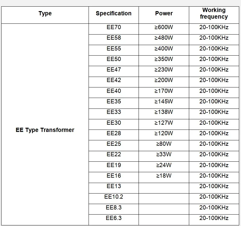 EE Ferrite Transformer 2