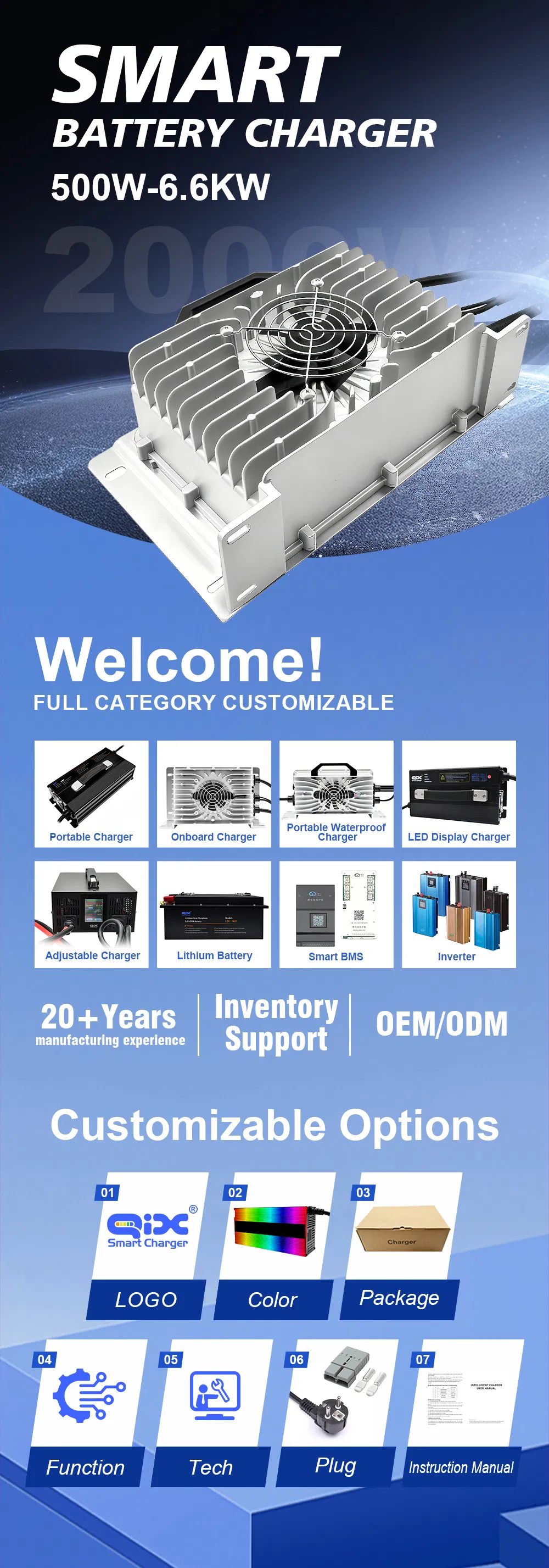 Smart Battery Charger Banner