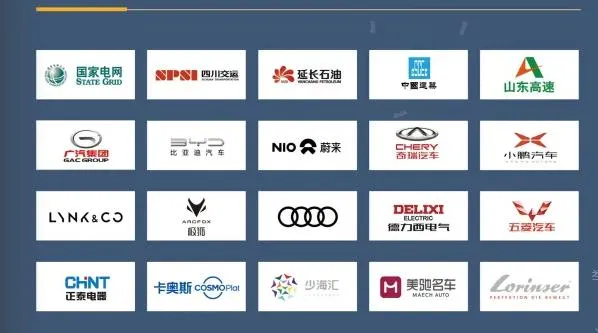 EV Car Charging Station