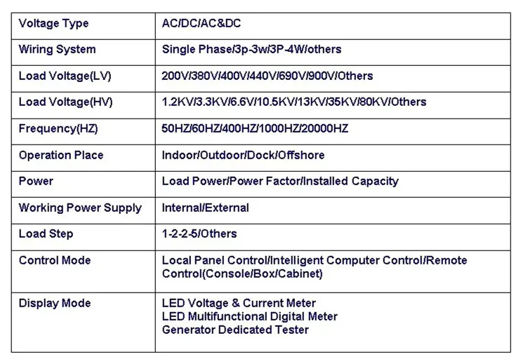 Component Diagram