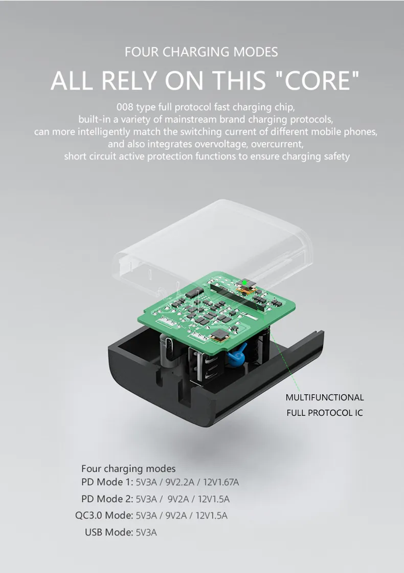 PD Fast Charger Detail 3