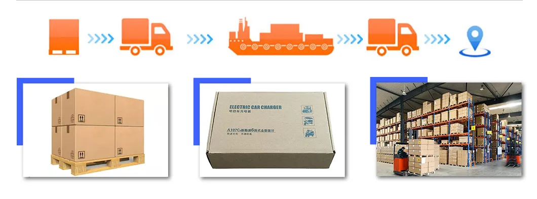 Packaging and Shipping