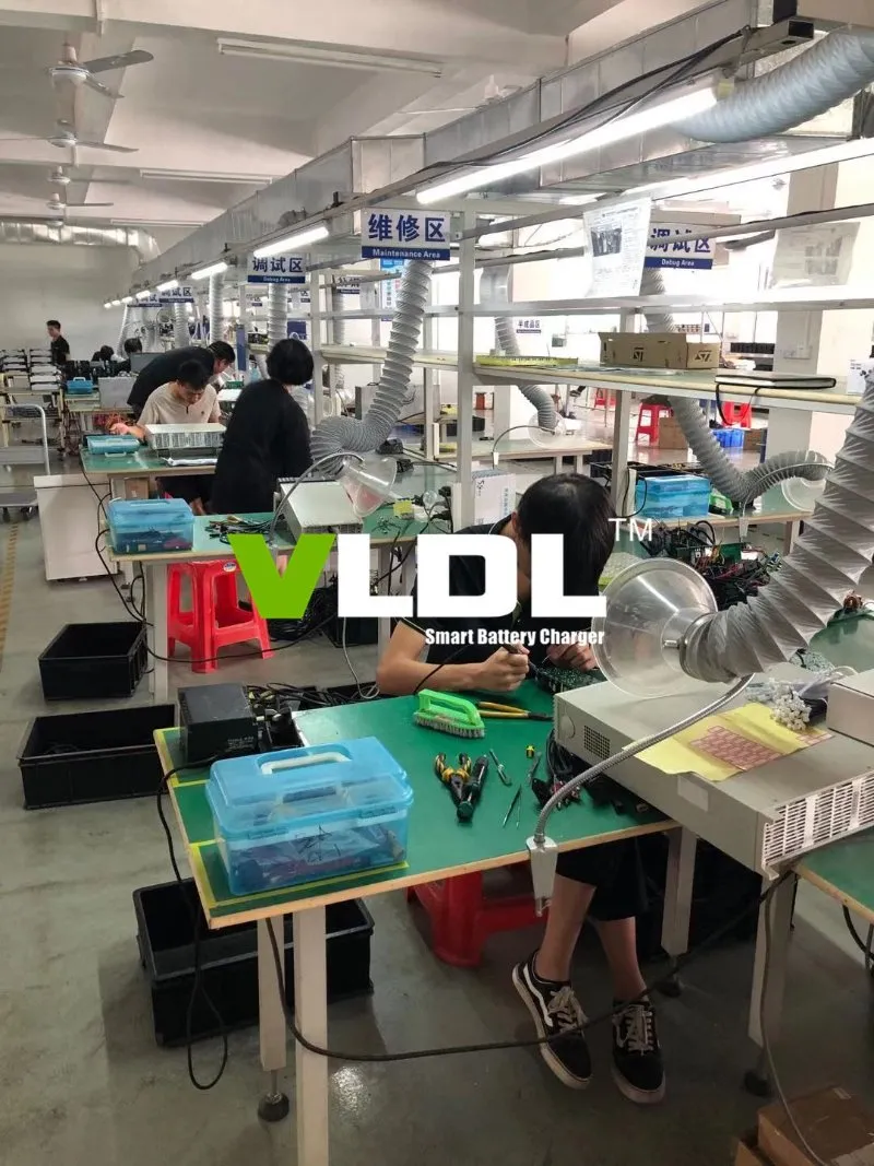 Factory Production 2