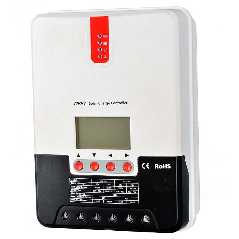 Voltage Surge Over Current Protection Solar Mini Power