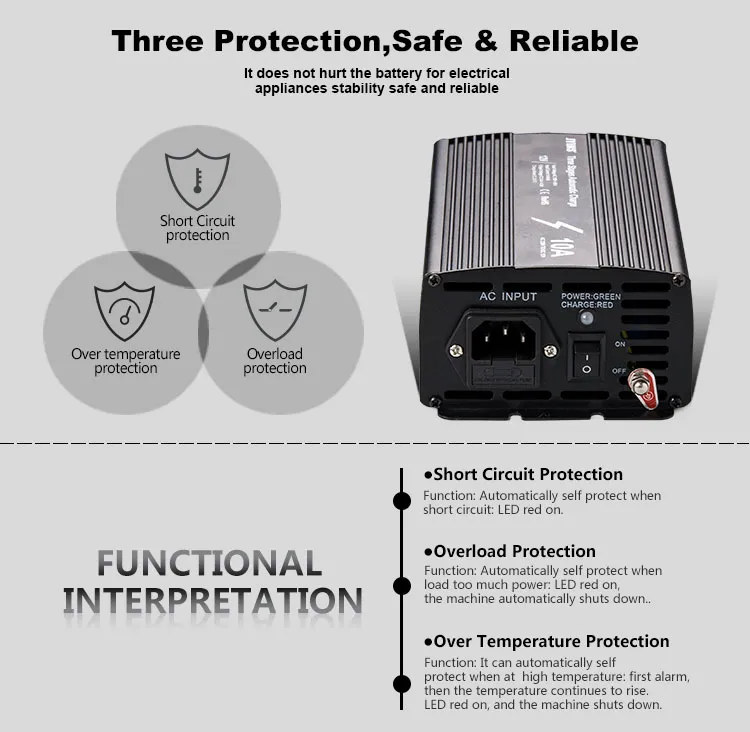 Battery Charger Display 2