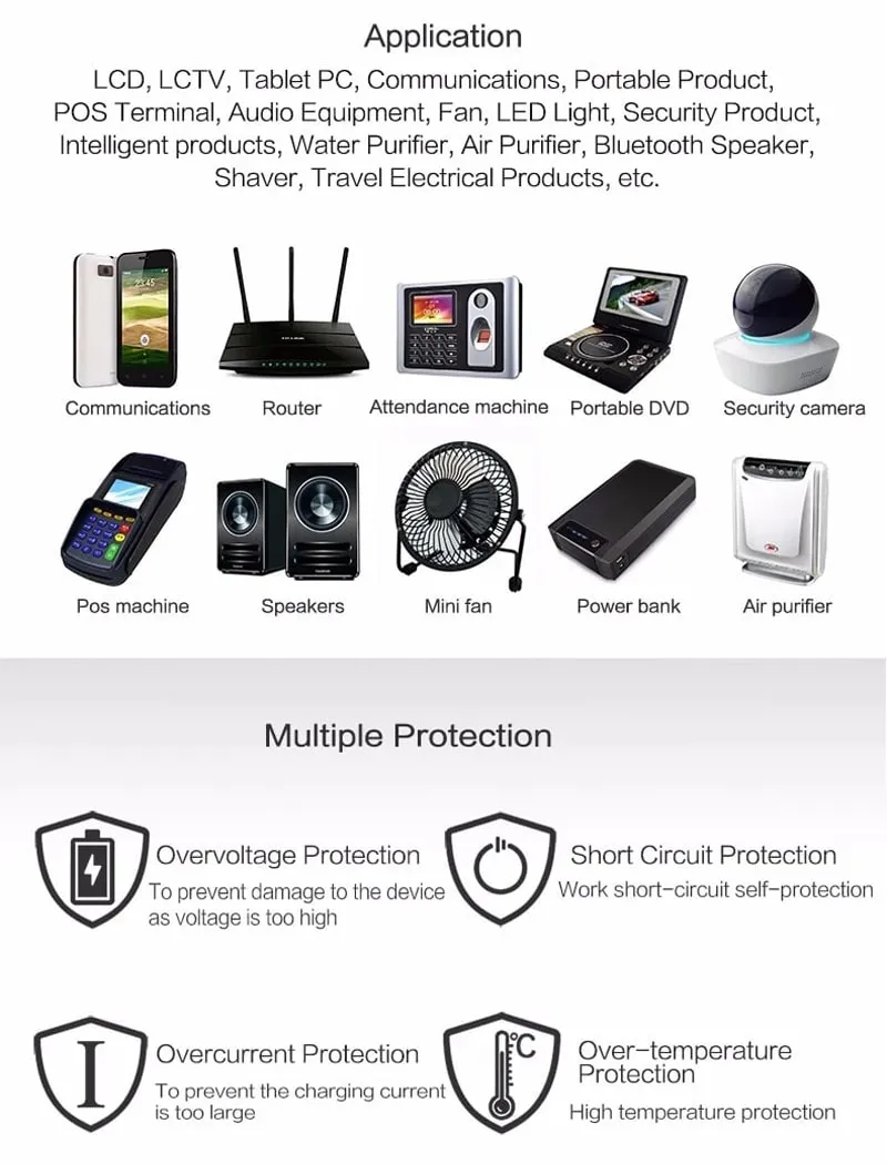 Intelligent Monitoring