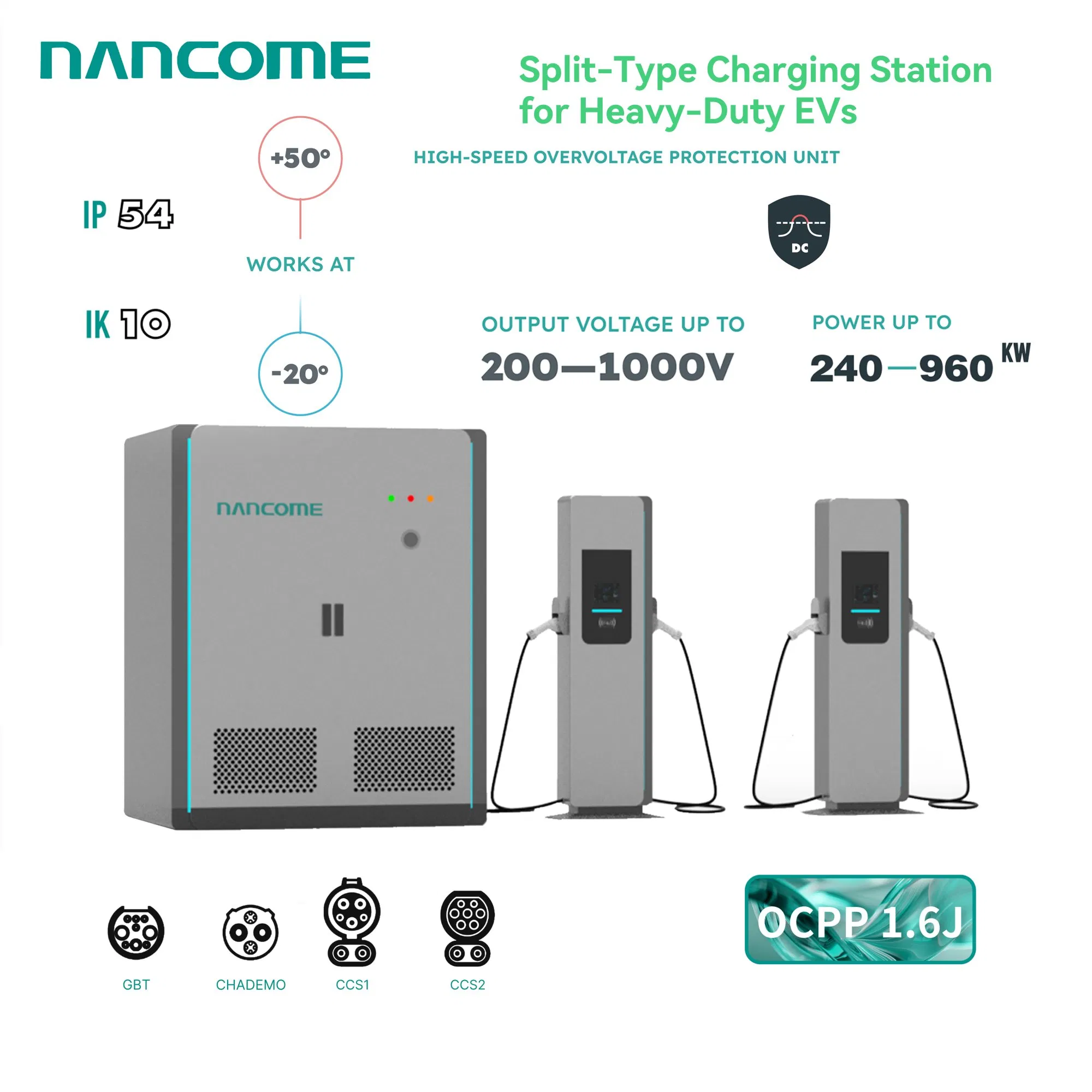 Nancome Megawatt High Power Station Charging Unit for Industrial Trucks