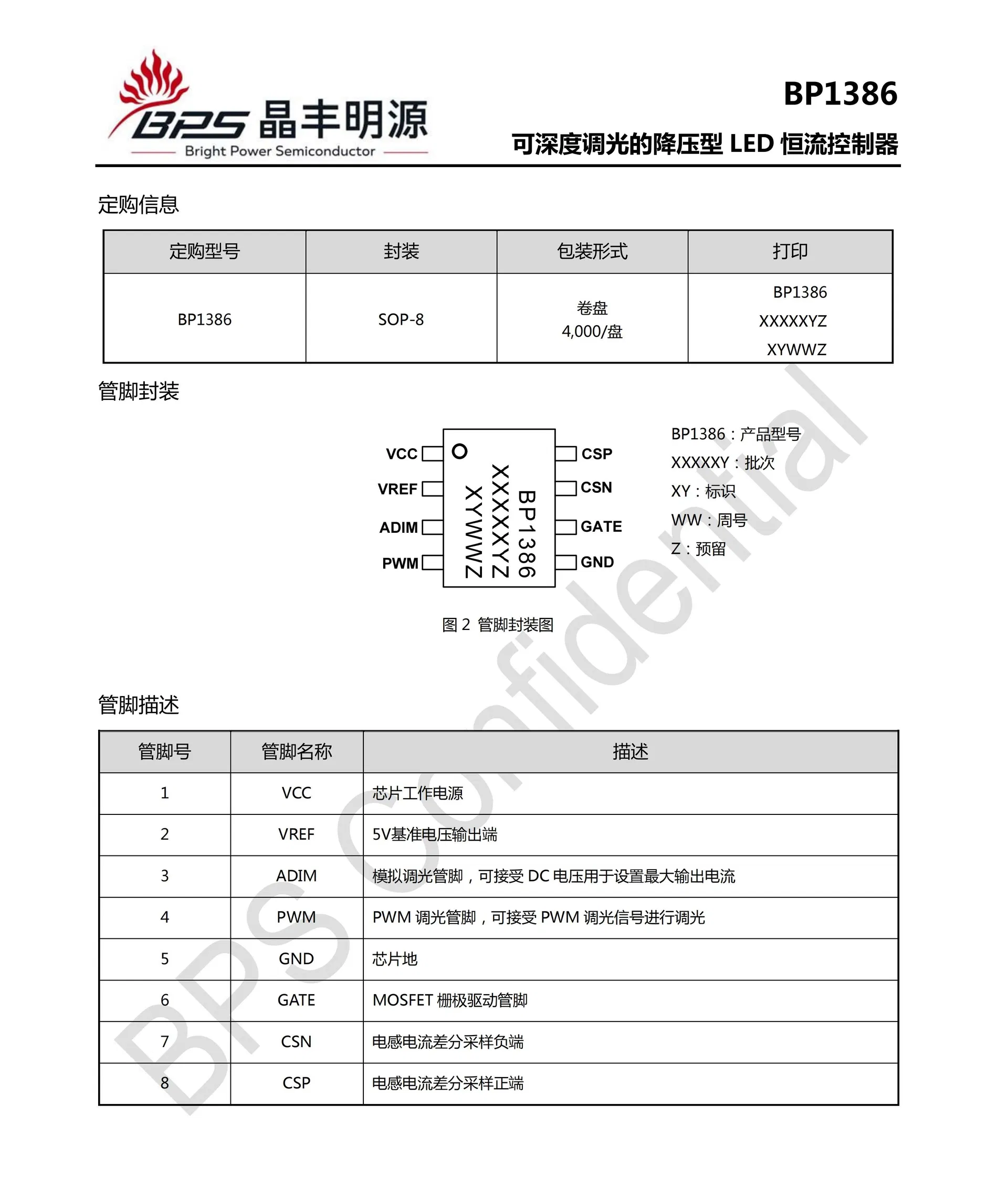 Specification Sheet 2