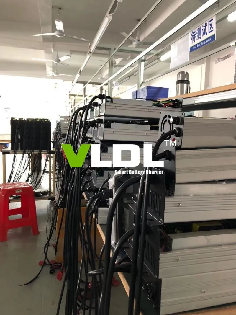 Factory Production 1