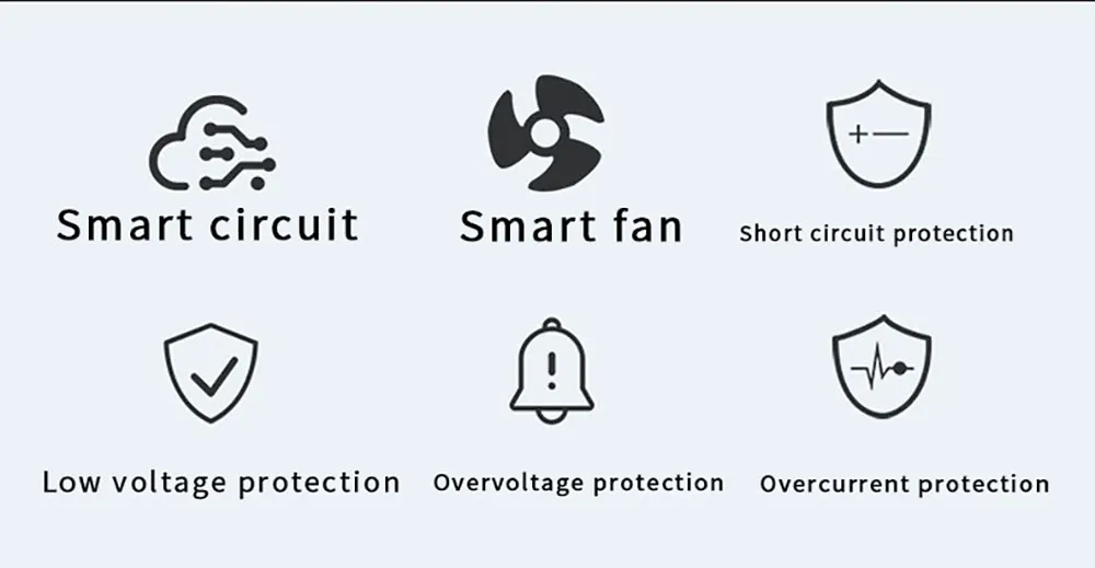 Fast Charger Details