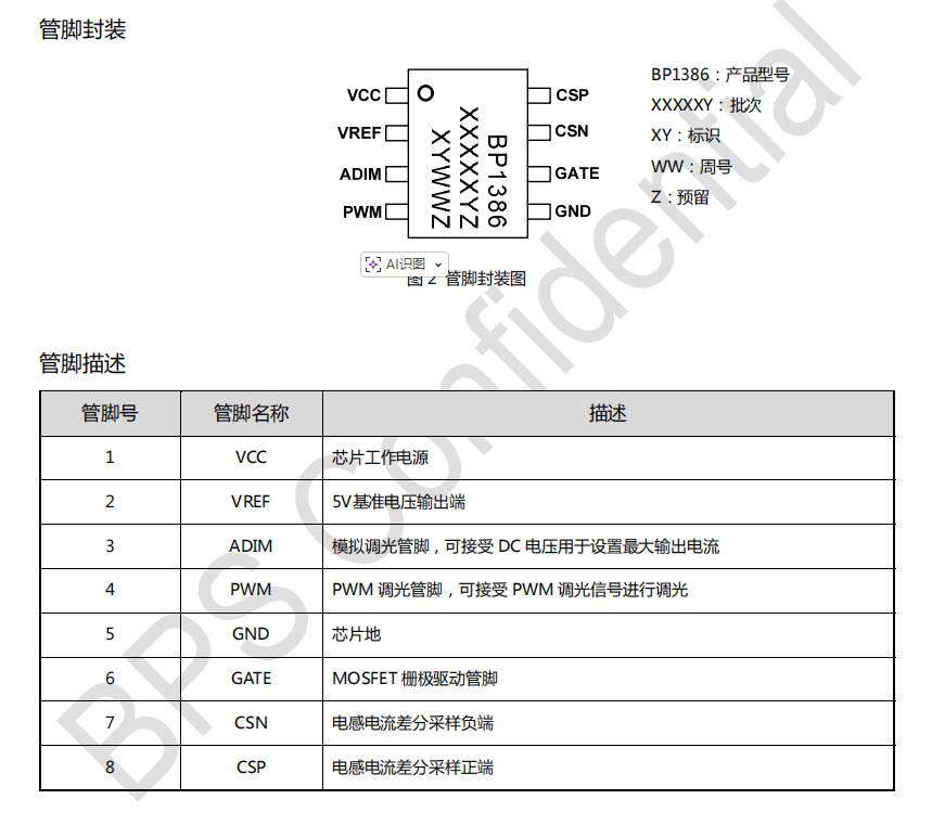 BPS Bp1386 Deep Dimmable Step-Down LED Constant Current Controller