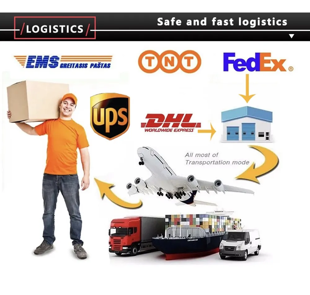 Packaging and Shipping