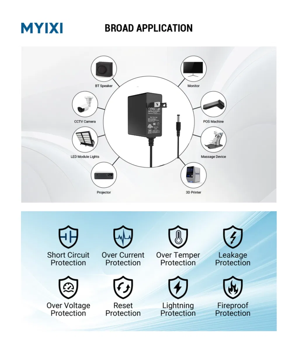 Power Adapter Detail 2