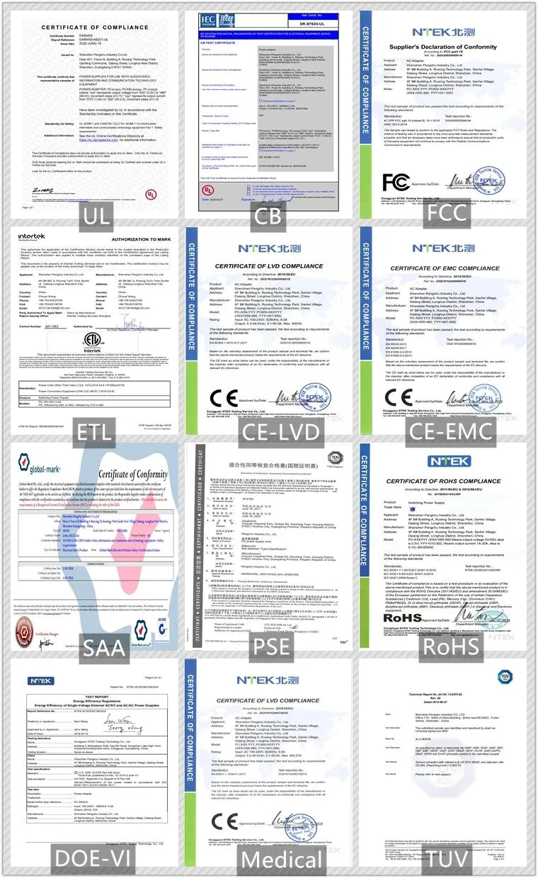 Certifications