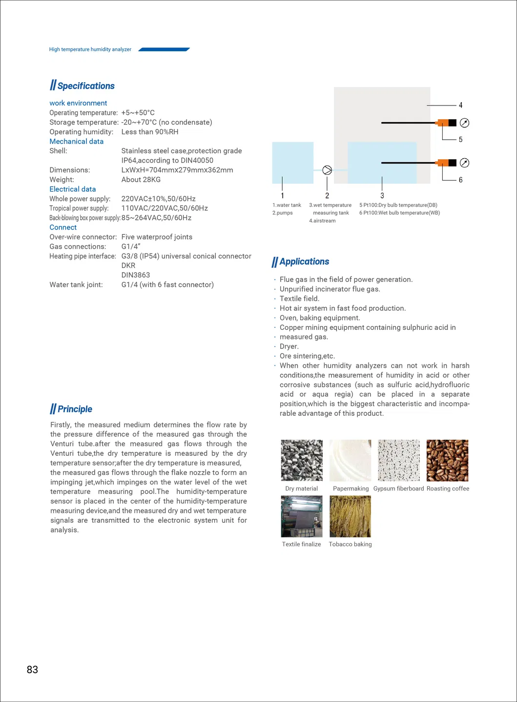CI-PC39 Technical Layout