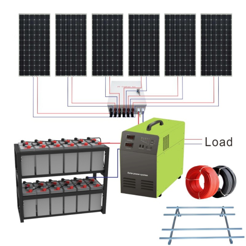 Voltage Surge Over Current Protection Solar Mini Power