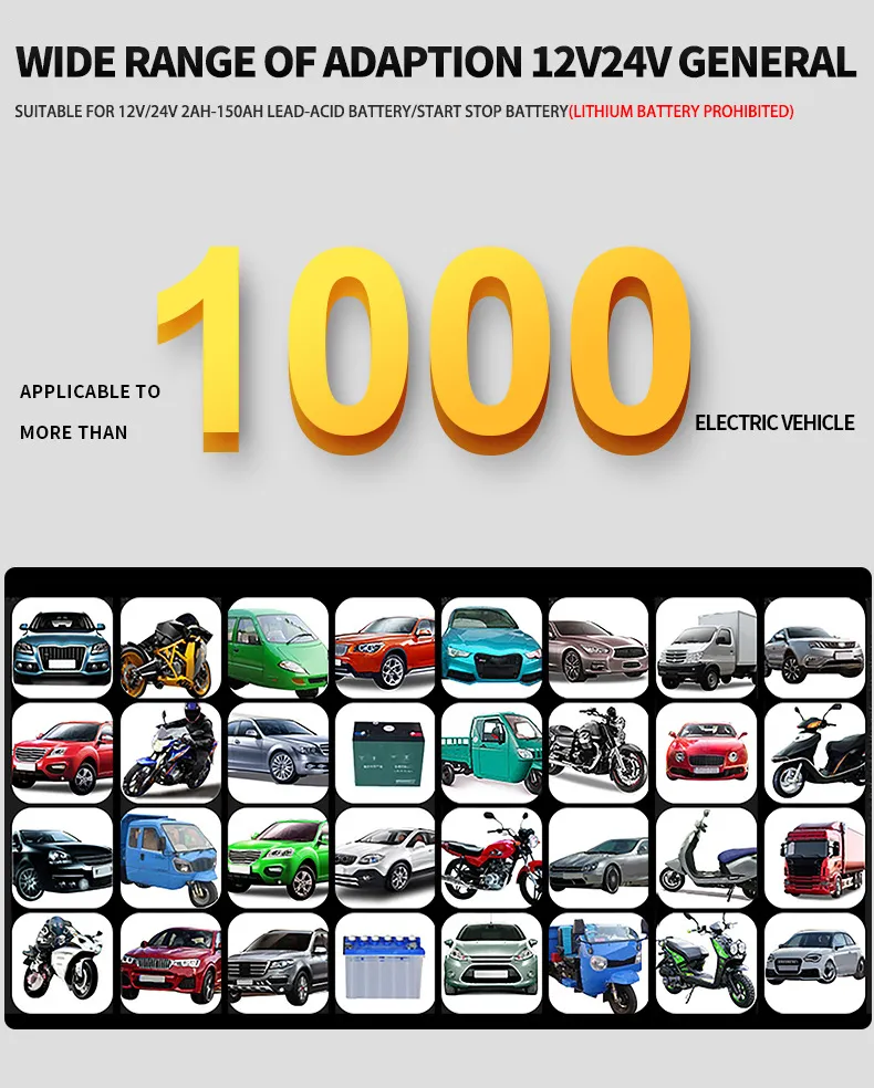 Battery Charger Display 5