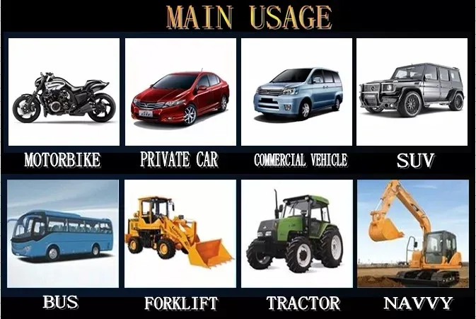 Industrial Charger Unit
