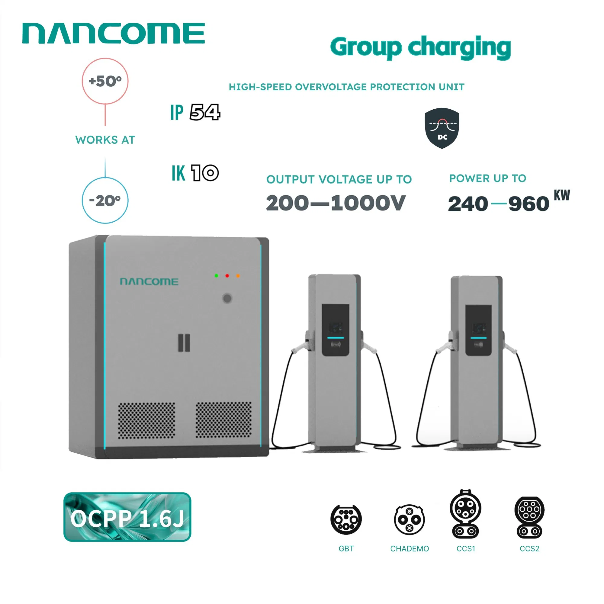 Nancome High Power Megawatt Charging Station System for Industrial Machinery