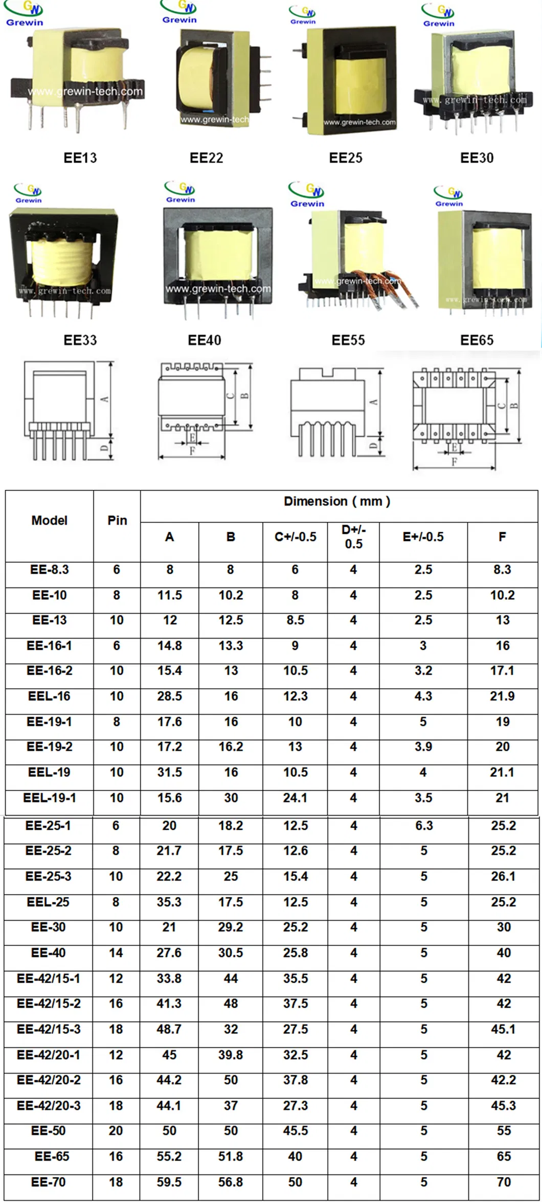 EE Ferrite Transformer 1