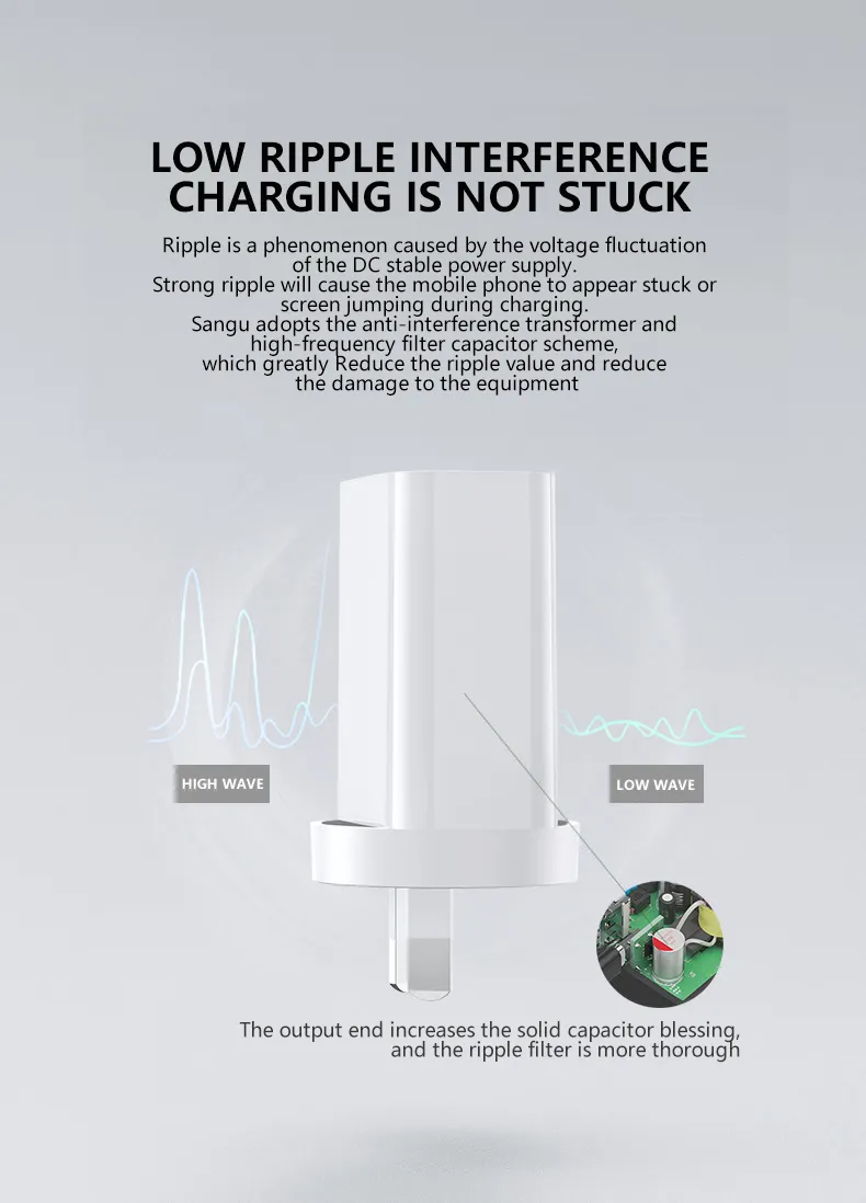 PD Fast Charger Detail 2