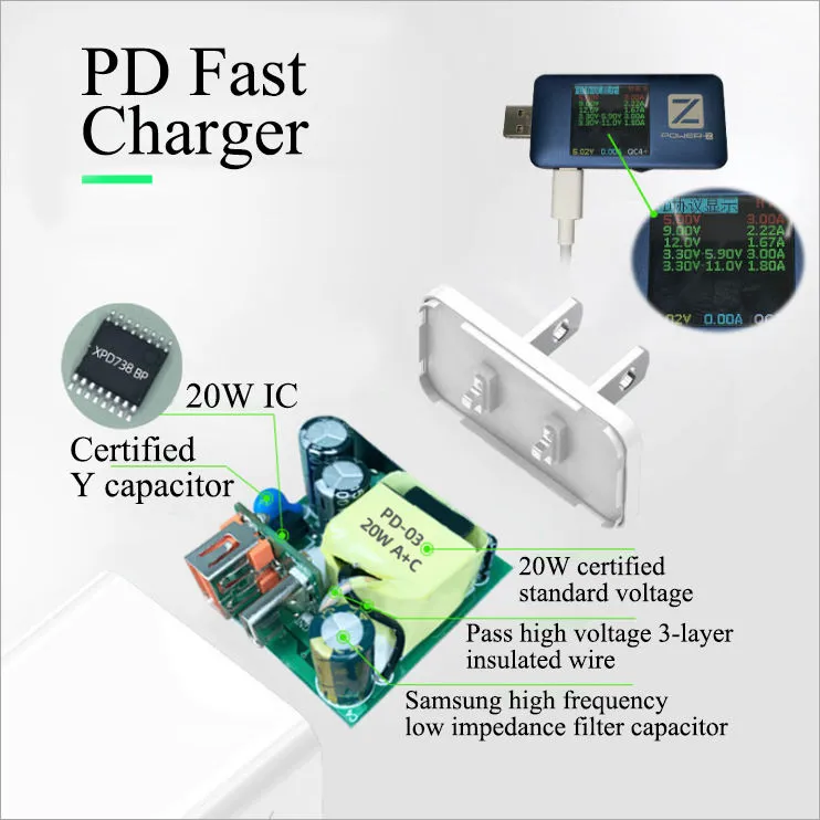 QC 3.0 Phone Charger