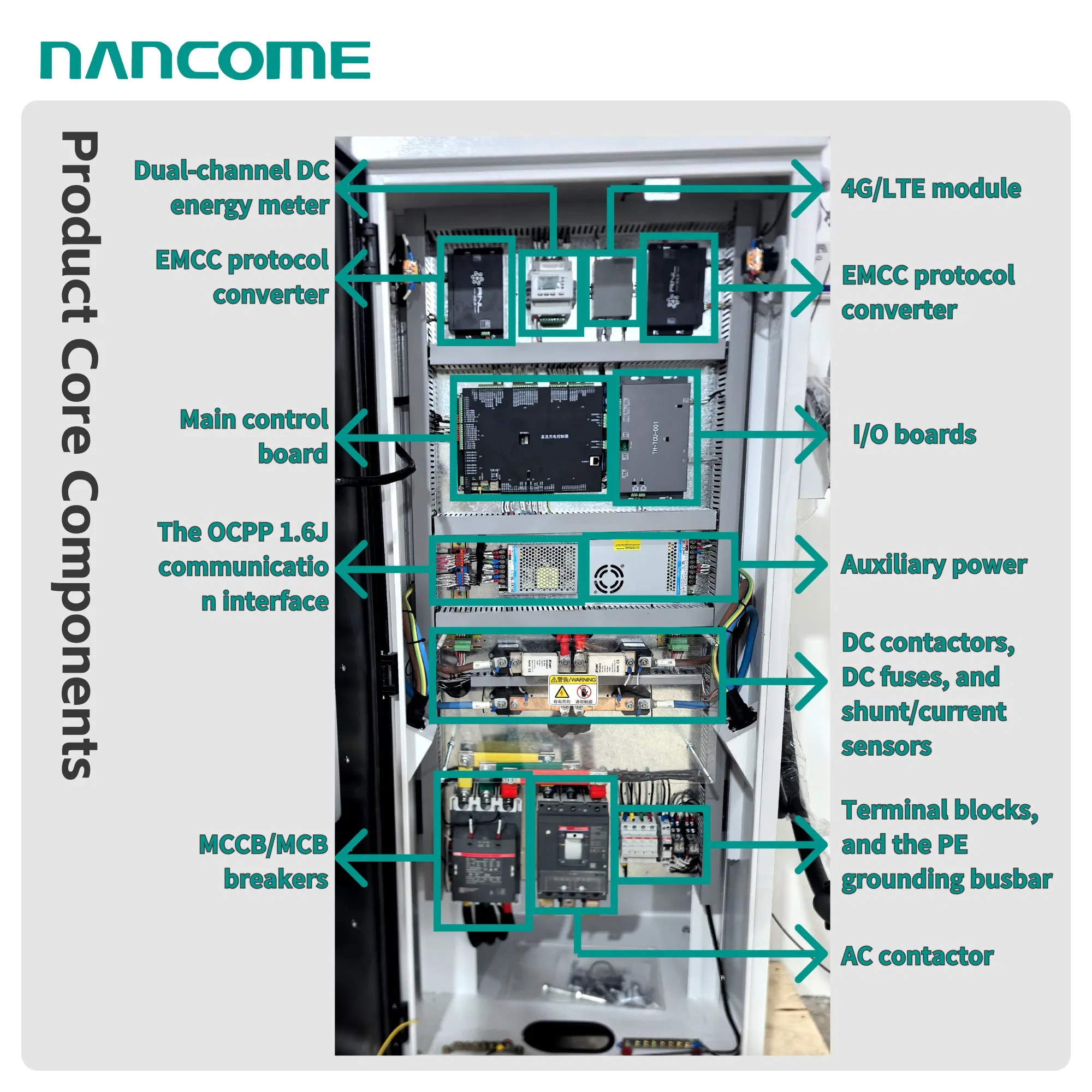 Nancome Industrial High Power Charging Station for Port Machinery Charging with 360kw