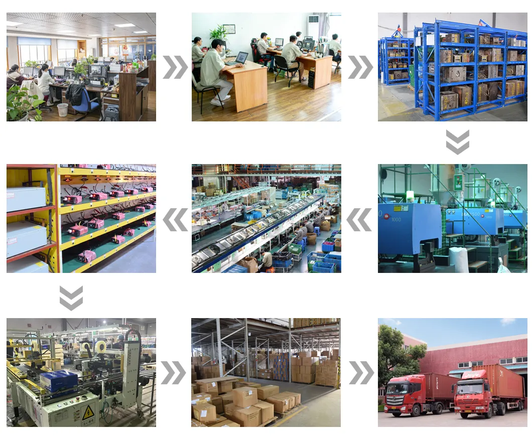 Packaging Customization