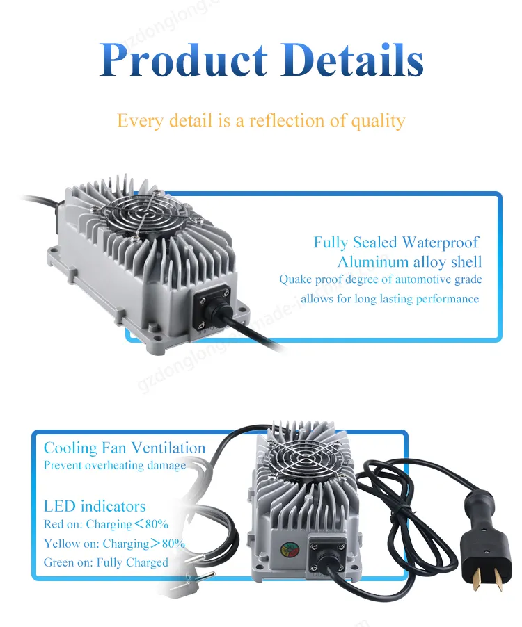 Safety Certifications