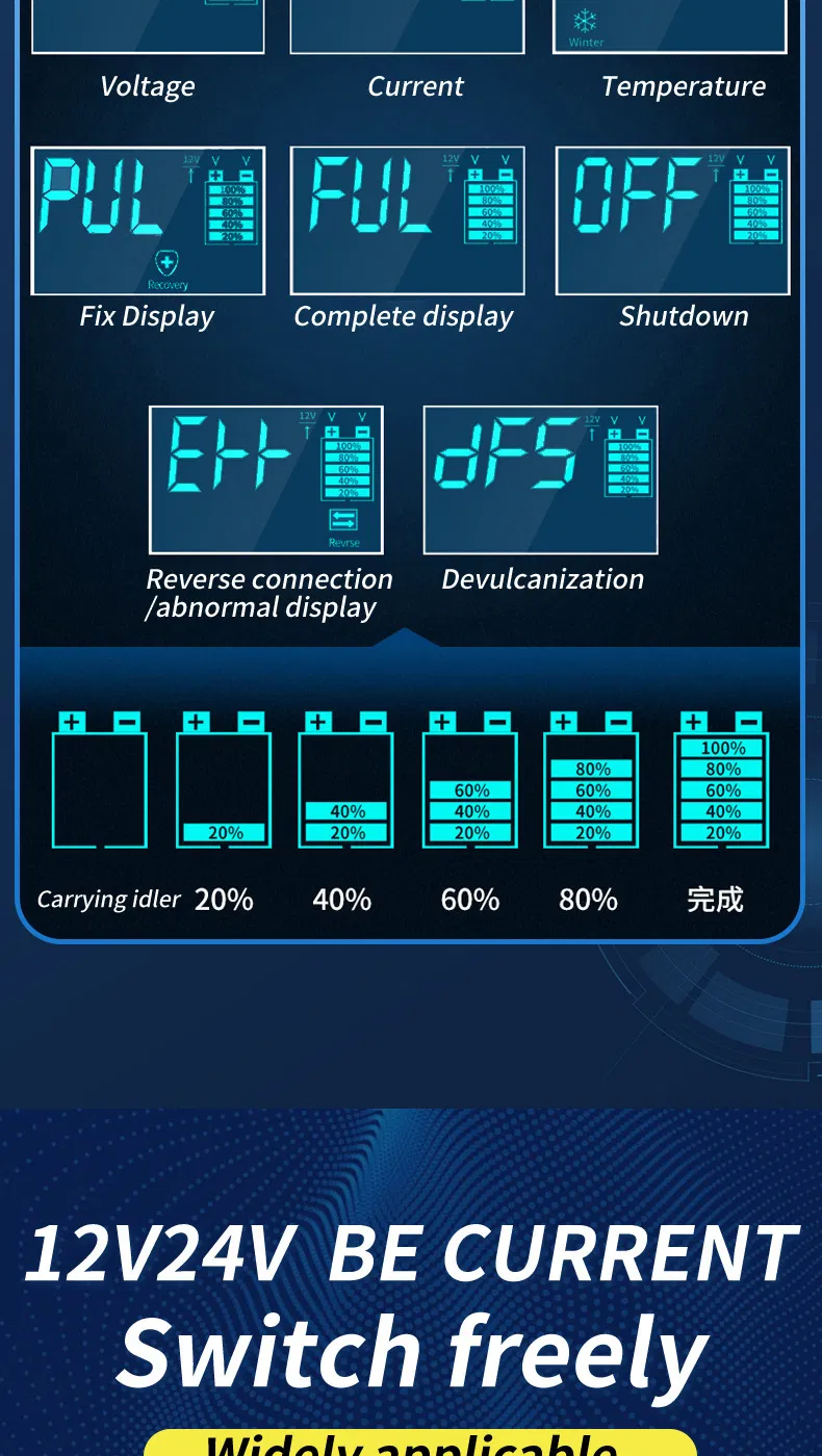 Battery Charger Display 2