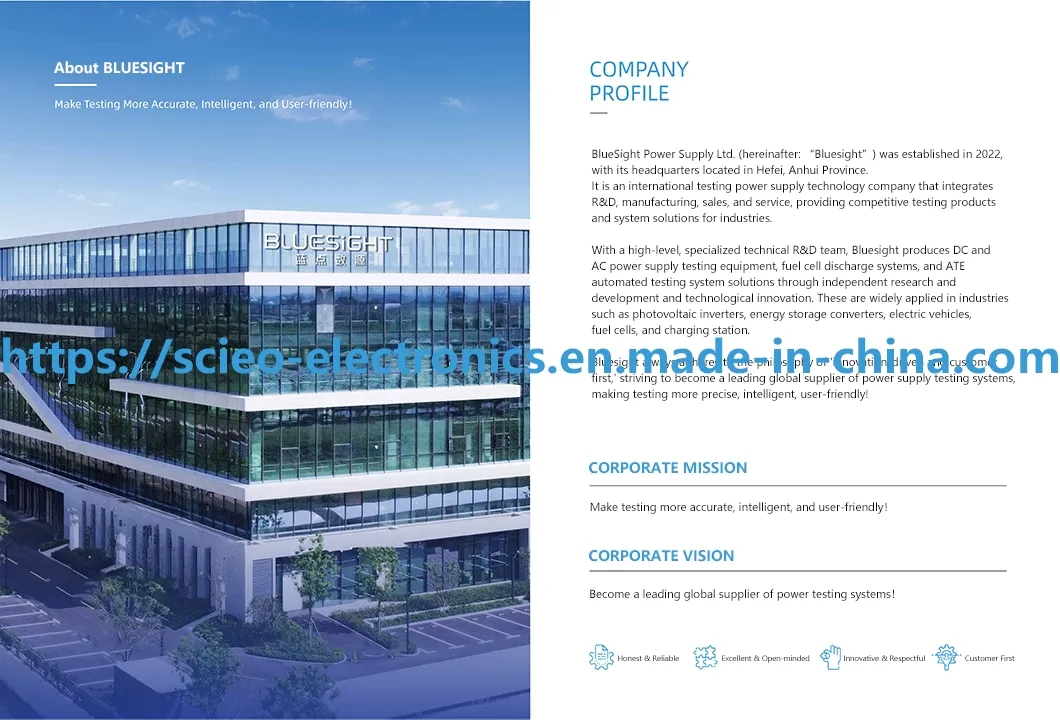 Testing Environment 1