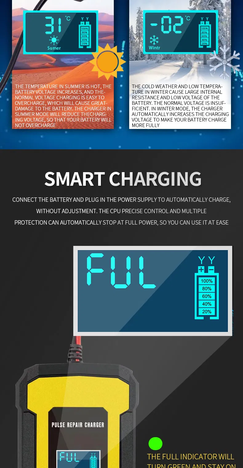 Charging Modes