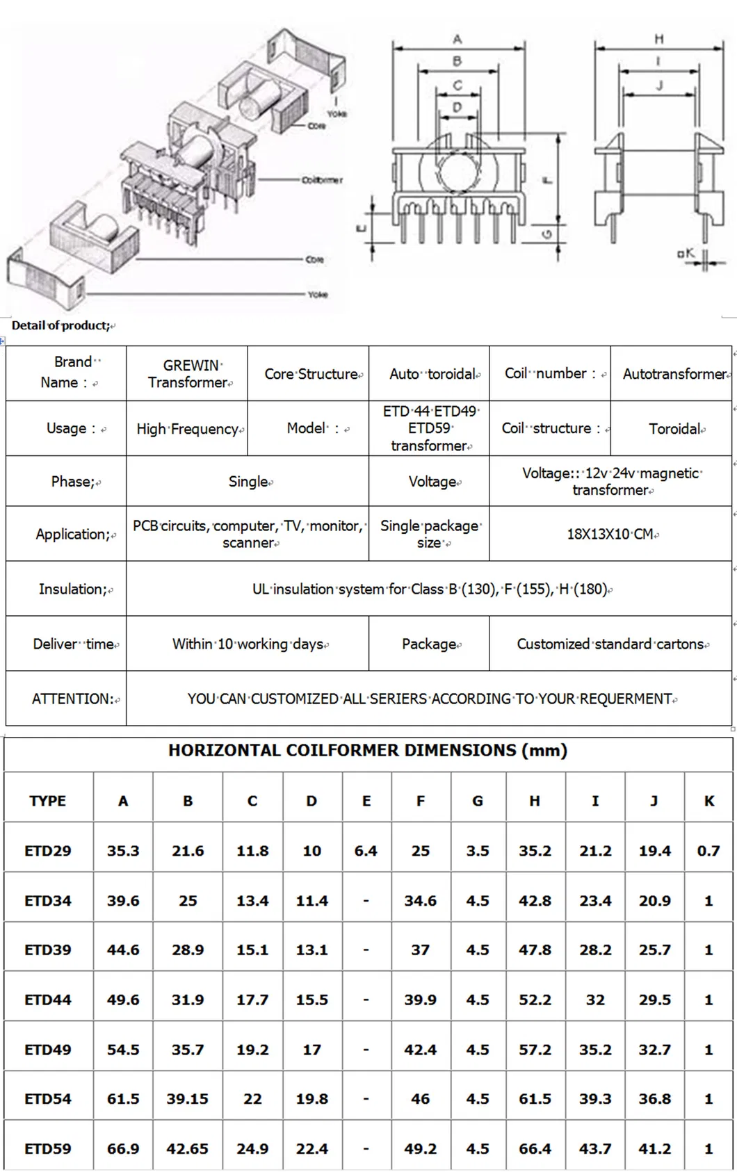 ETD Transformer