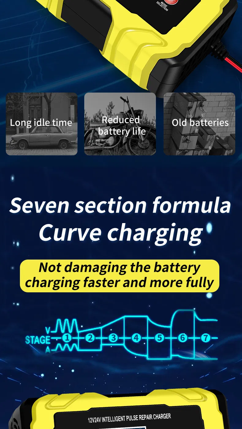 Battery Charger Display 7