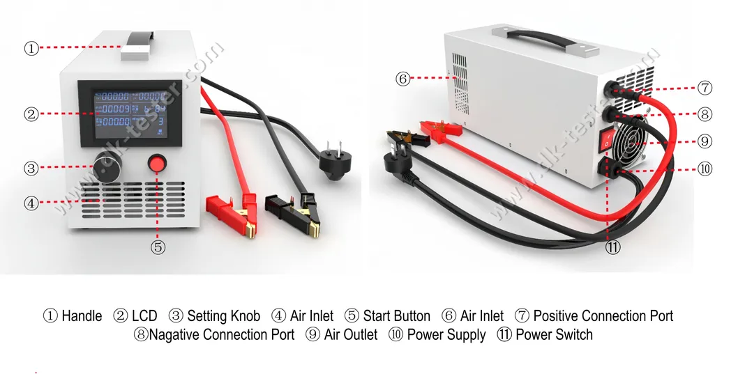 Product Illustration