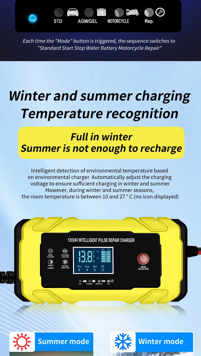 Battery Charger Display 5