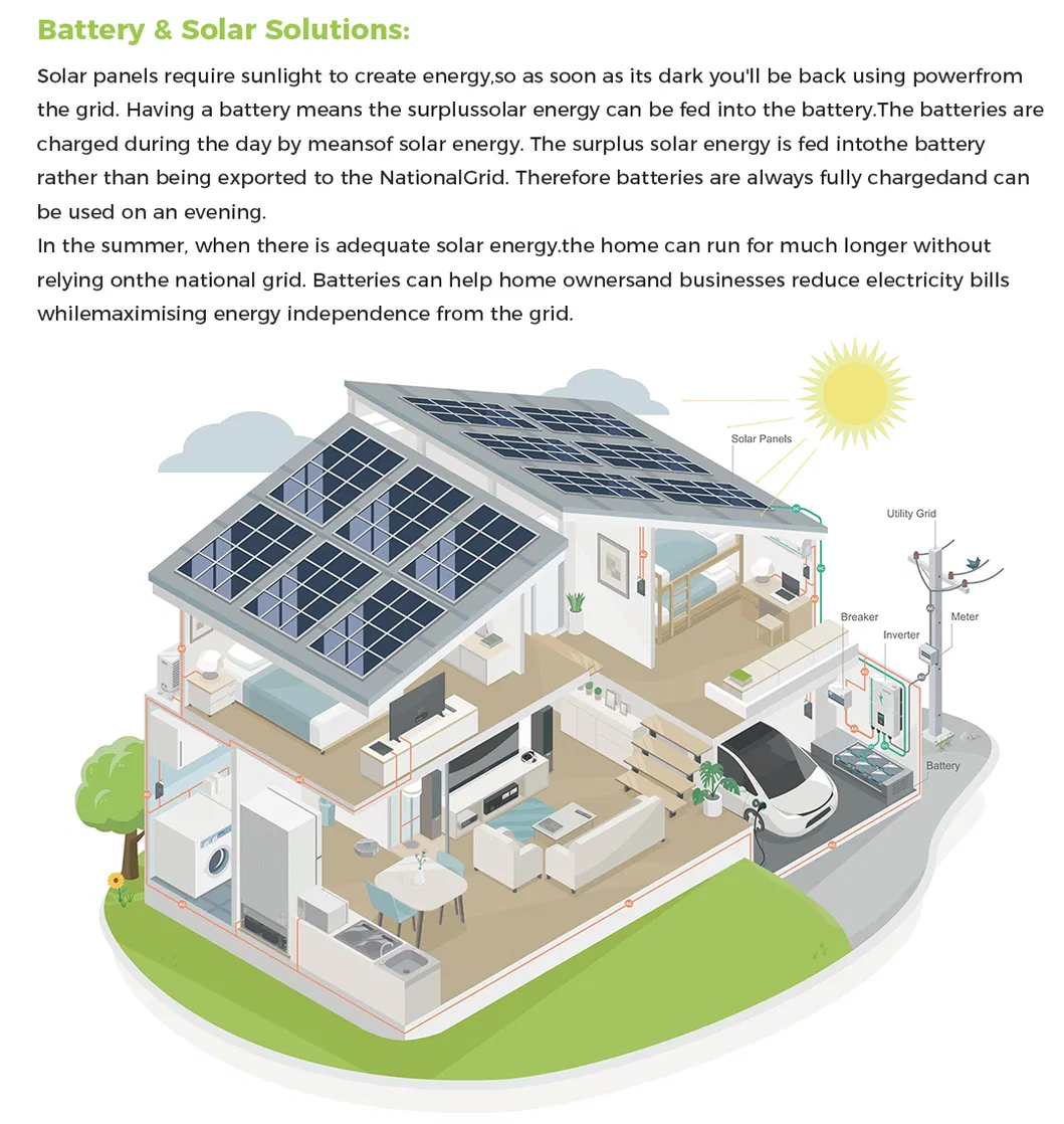 Hybrid Solar System Component