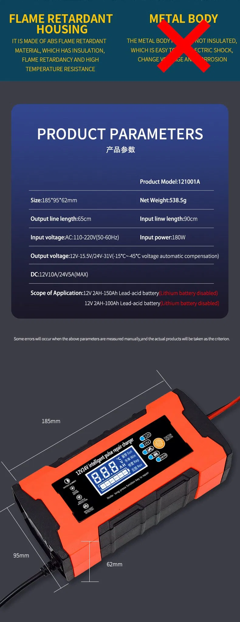 Battery Charger Display 9