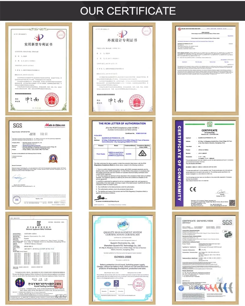 Testing and Protection