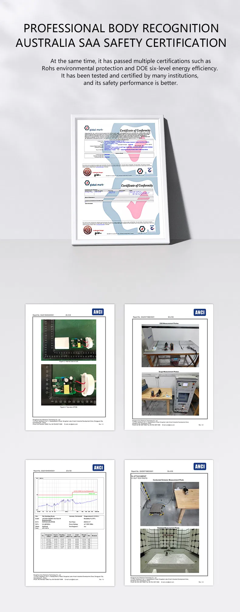 PD Fast Charger Detail 4