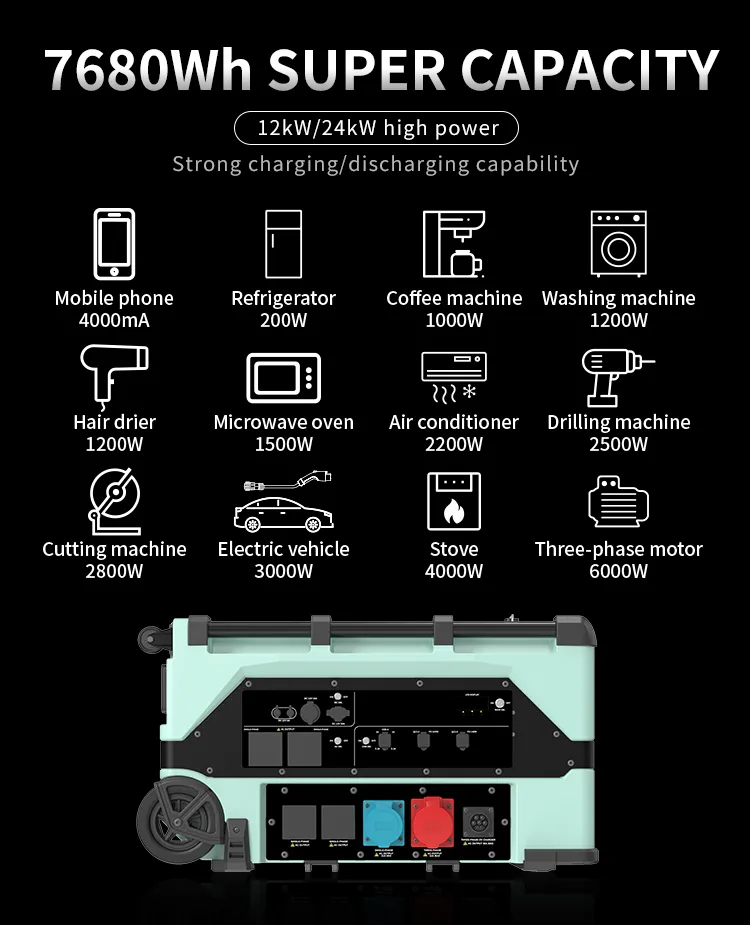 Home Energy Storage 10