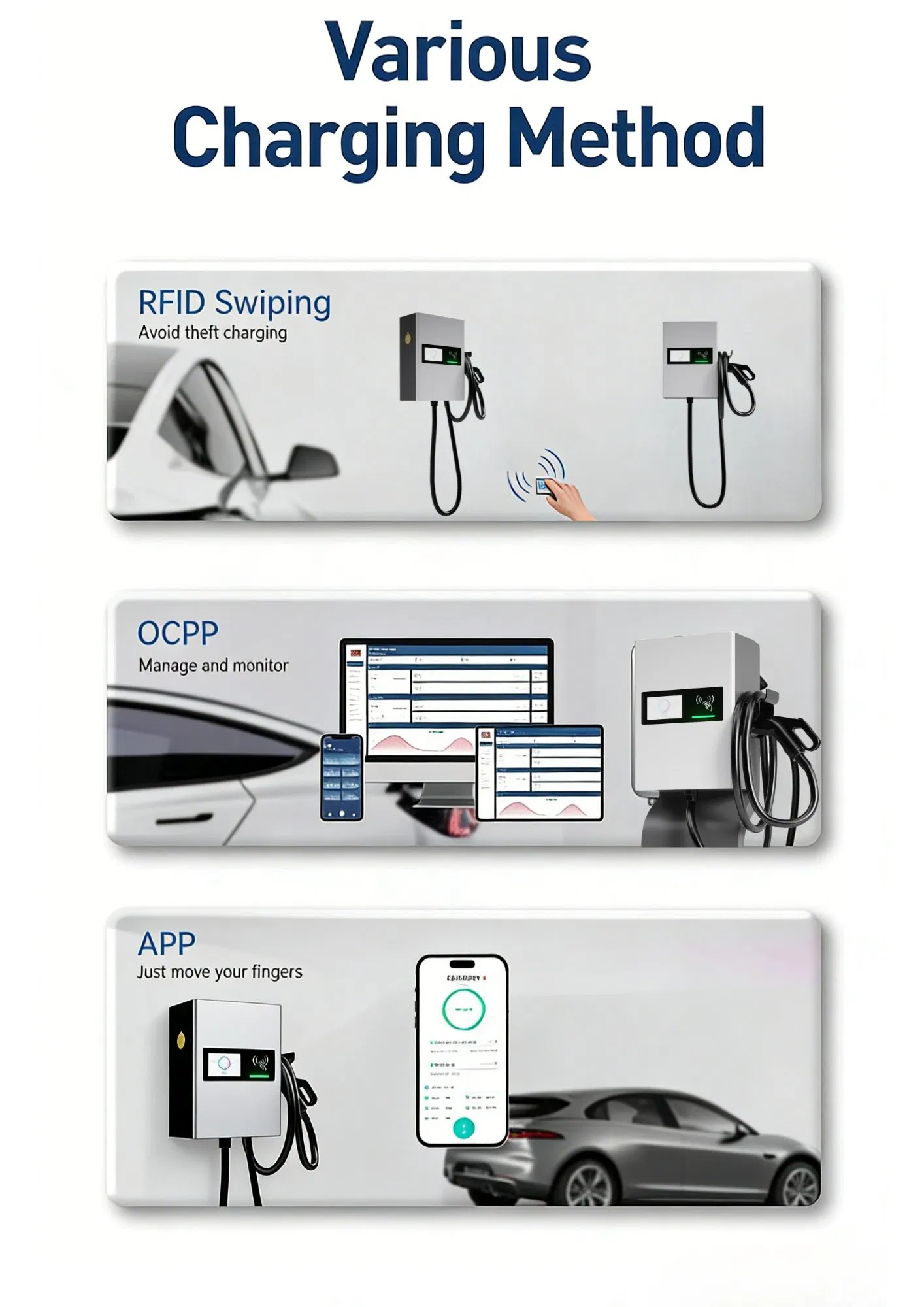 Freida 40kw Gbt Ocpp1.6 Light Floor Standing DC Charger Car Charging Station