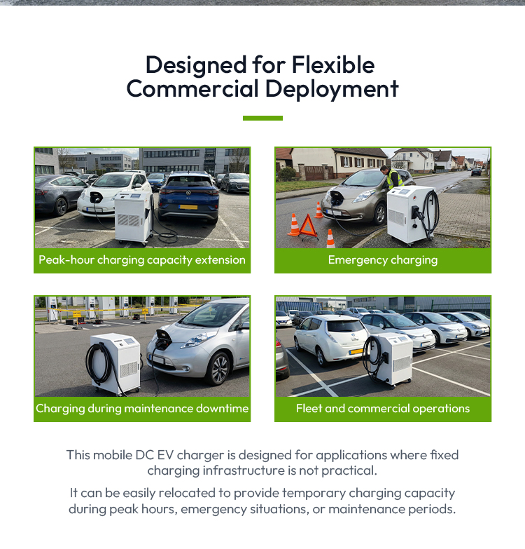 40kw-120kw Dual-Gun DC Fast EV Charging Station with CCS2 Interface