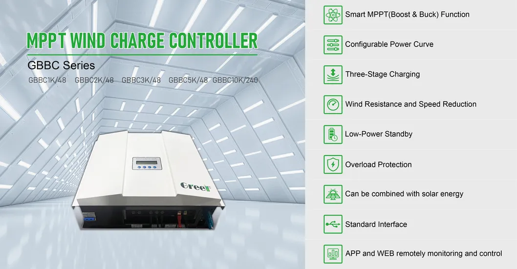 Smart MPPT Controller Overview