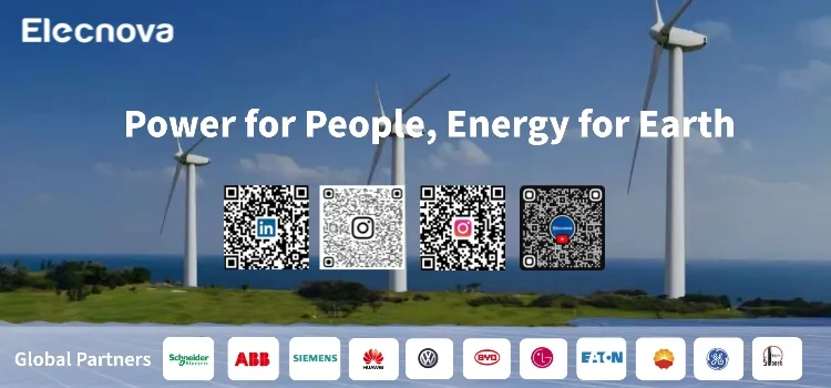 Standardized Production