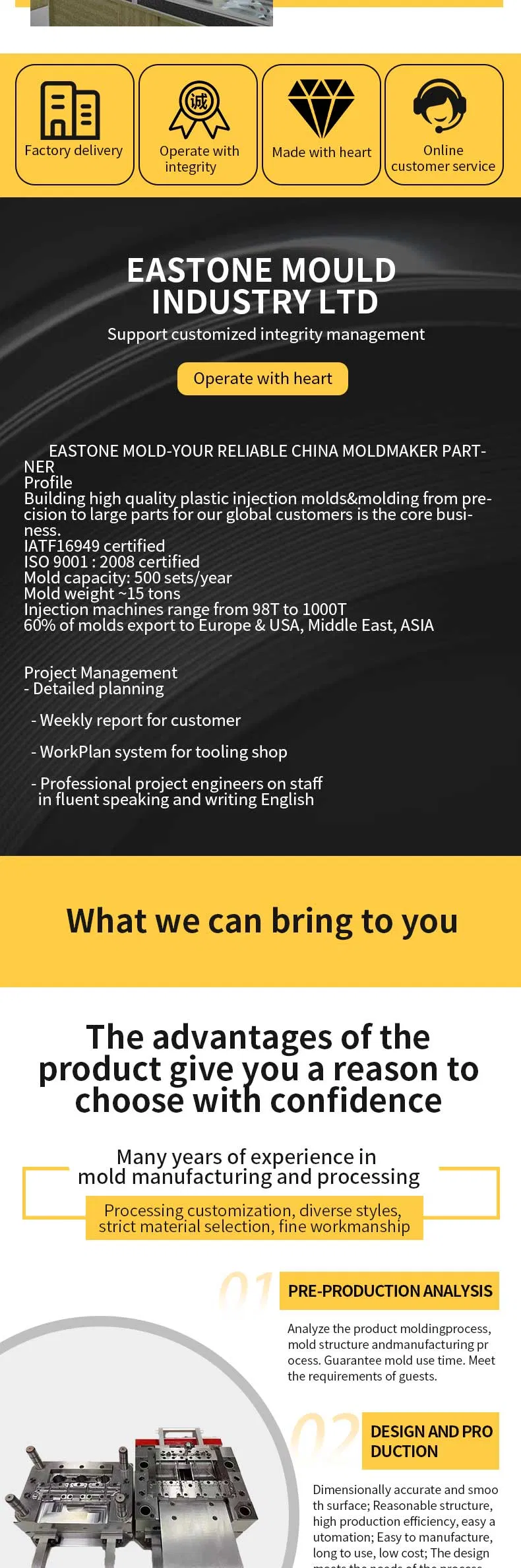 Manufacturing Process 4