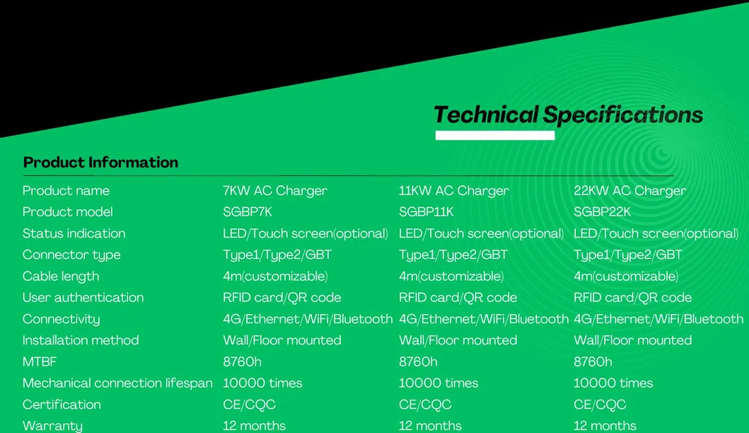 EV Charging Station 6