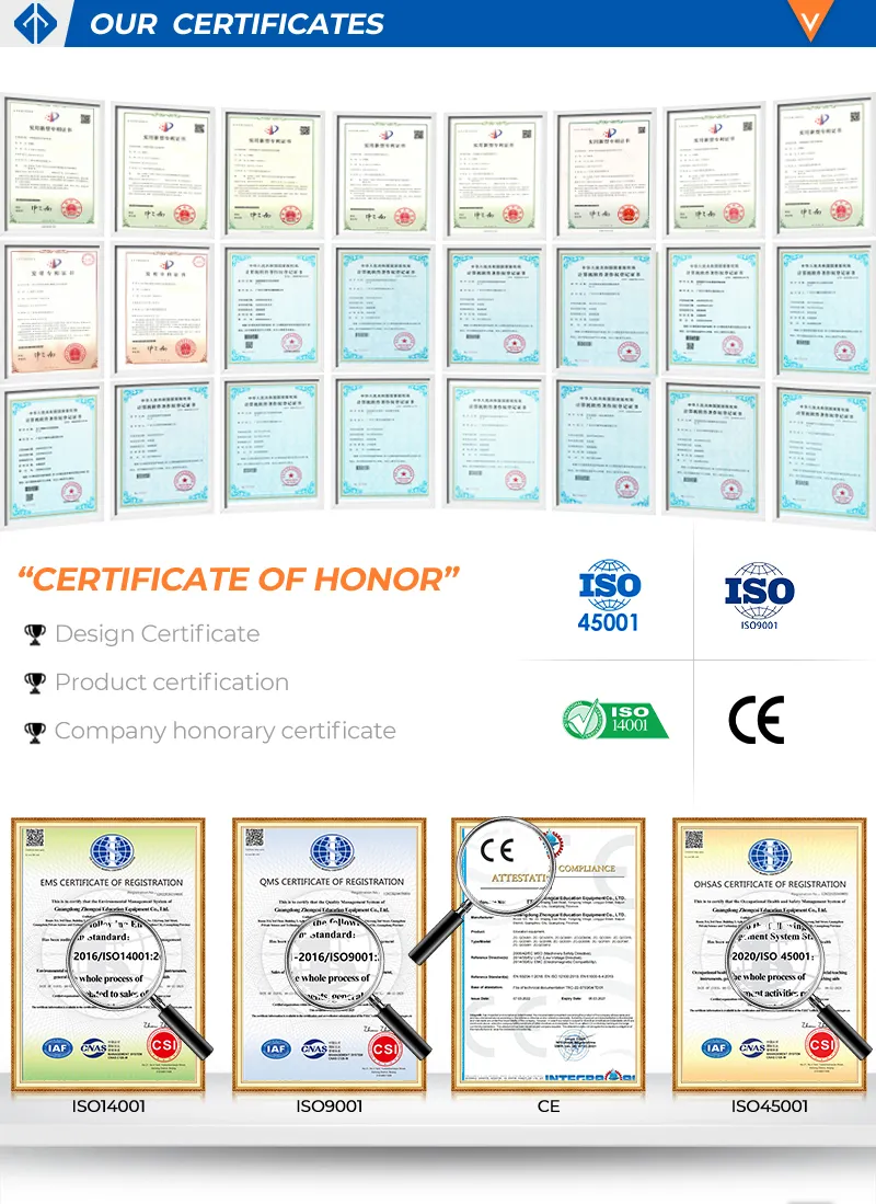 BMS Management System