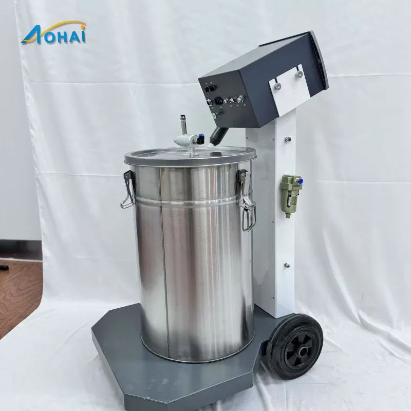 Controller Interface